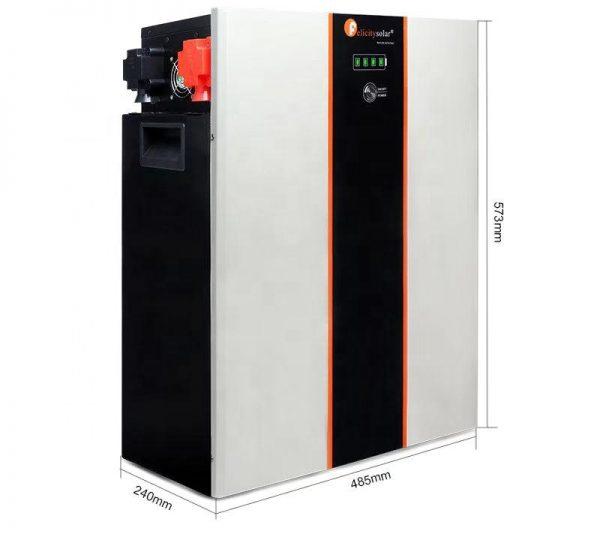 15kwh